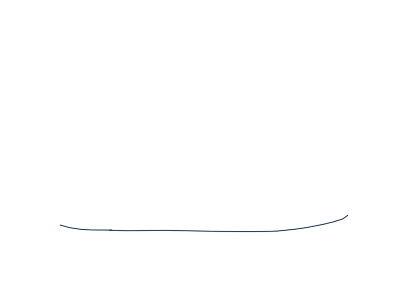 OCEANIA