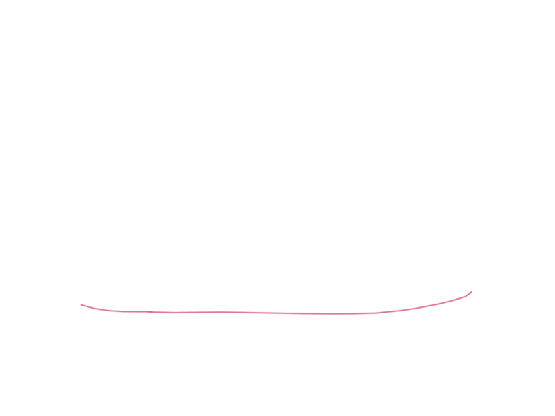 GUM
