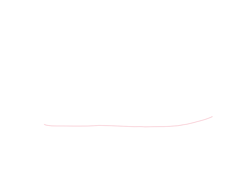 GUM
